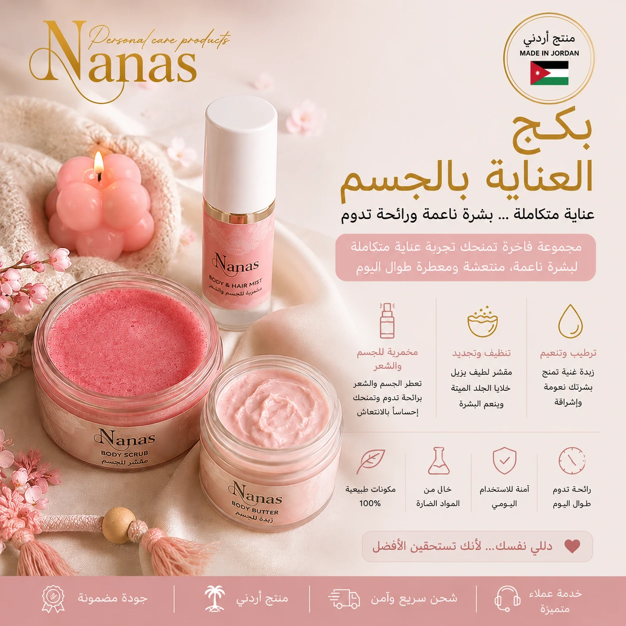 ✨ Complete Body Care Bundle for Soft & Radiant Skin ✨